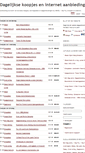 Mobile Screenshot of dagelijksekoopjes.nl